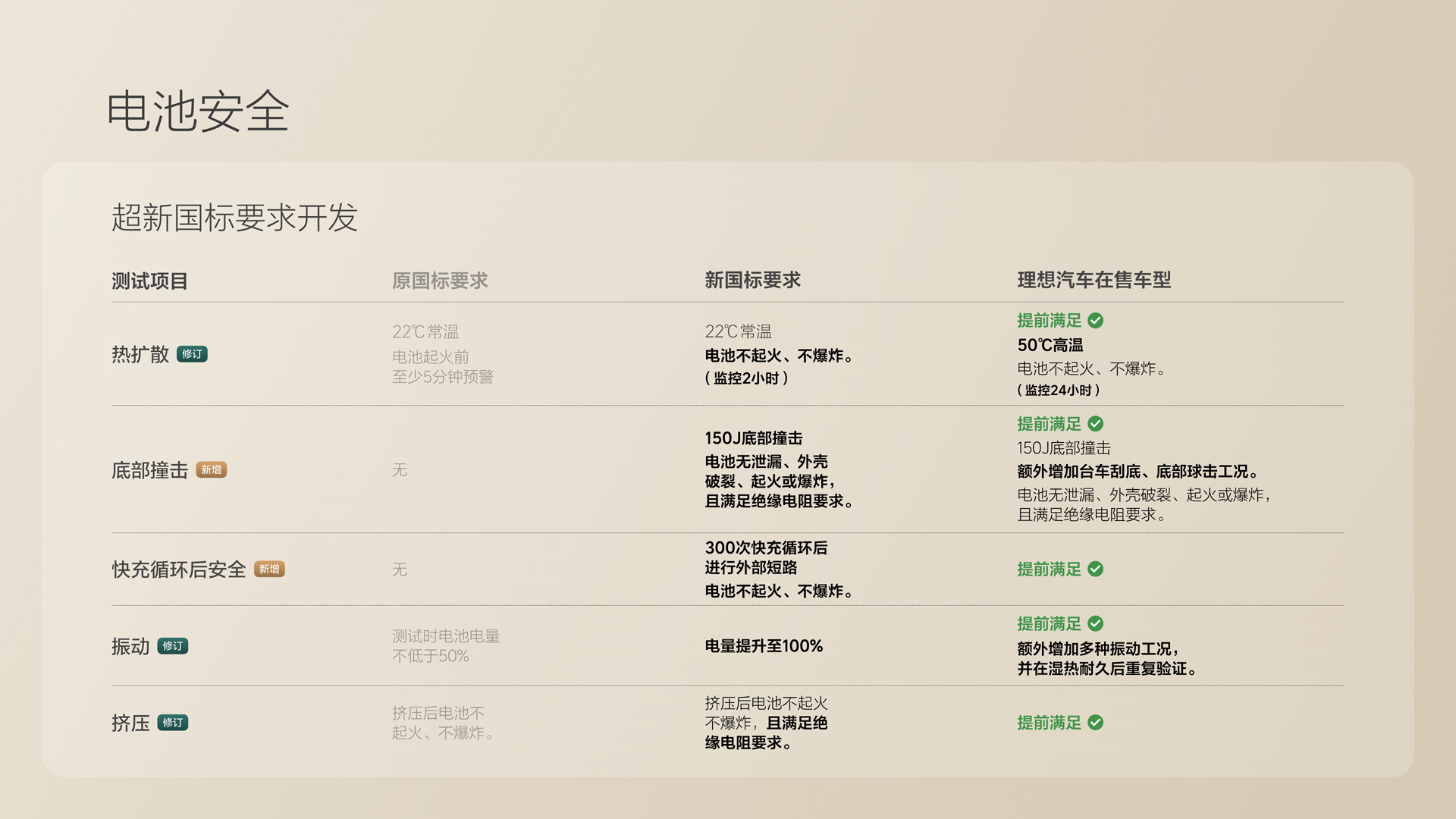 250729_来利国际旗舰厅i8发布会_16比9_final.078.jpg 250729_来利国际旗舰厅i8发布会_16比9_final.078.jpg