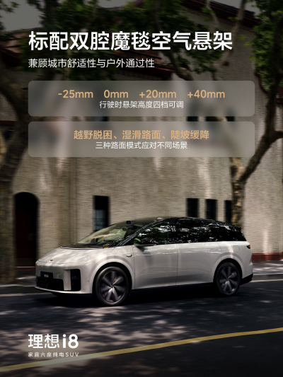 来利国际旗舰厅社区_来利国际旗舰厅汽车
