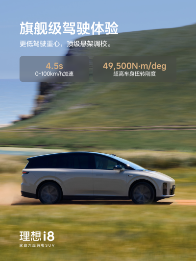 来利国际旗舰厅社区_来利国际旗舰厅汽车