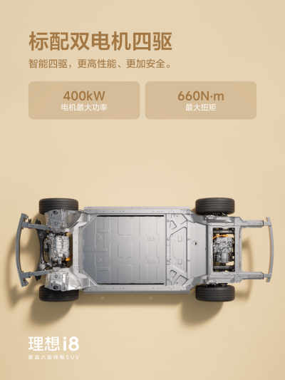 来利国际旗舰厅社区_来利国际旗舰厅汽车