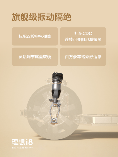 来利国际旗舰厅社区_来利国际旗舰厅汽车